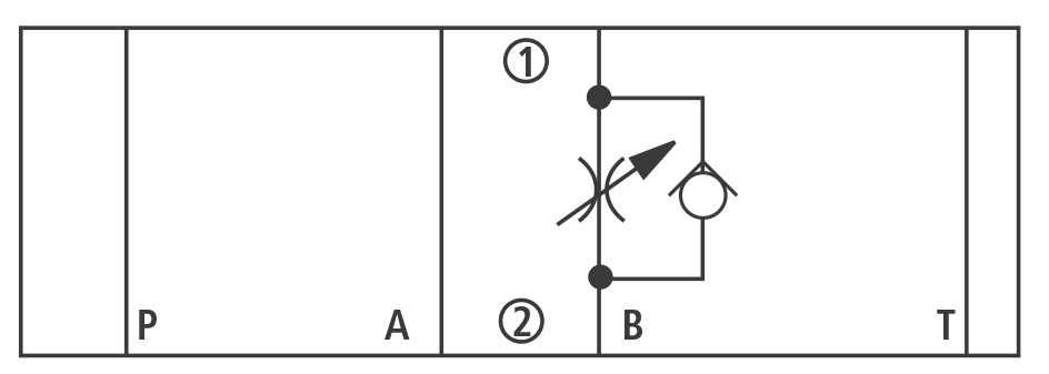 Принципиальная гидравлическая схема дросселя AM7QFBC004 (управление прямым потоком)